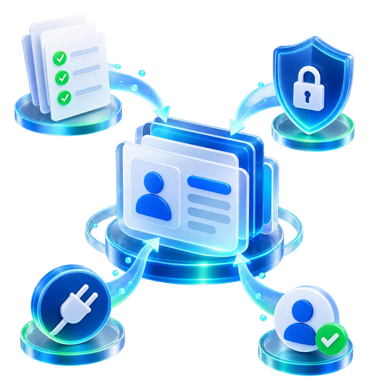 Secure central CRM record supported by data quality, consent, integration health and ownership controls